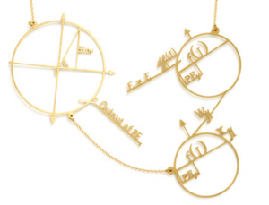 Math Equation necklace